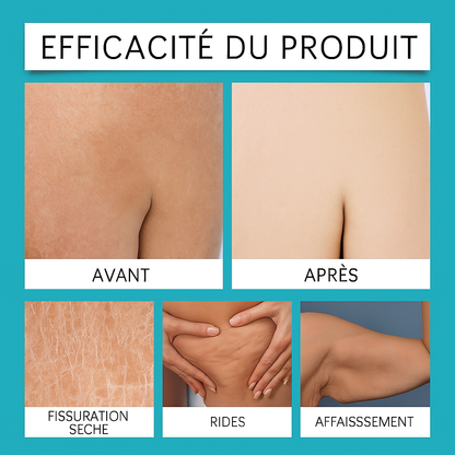 SkinAnew™ Routines de soins rapides pour les mamans occupées