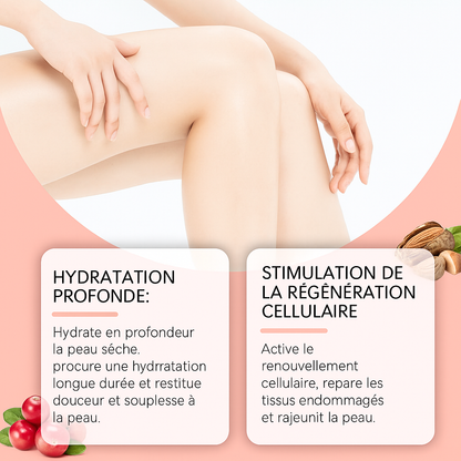 SkinAnew™ Routines de soins rapides pour les mamans occupées